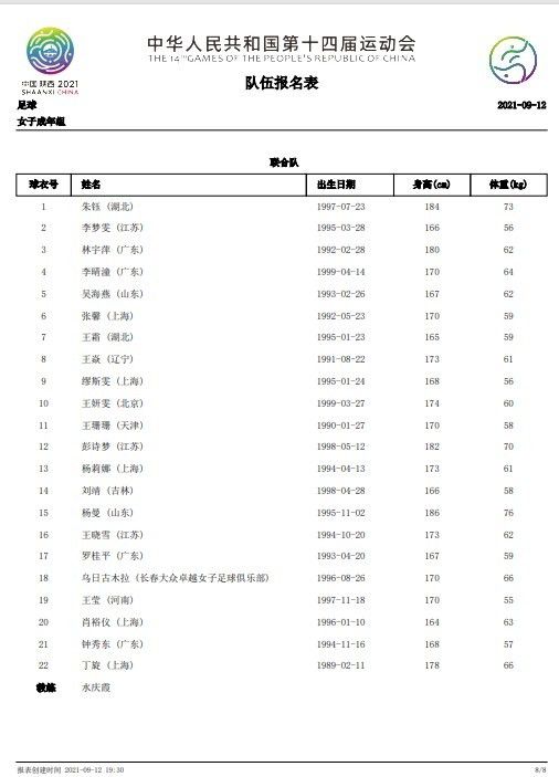 第8分钟，巴萨左侧开出角球，罗贝托小禁区前的头球攻门被马克西米亚诺神扑化解。